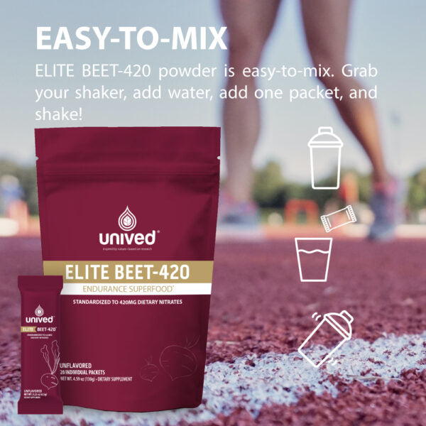 Elite Beet-420