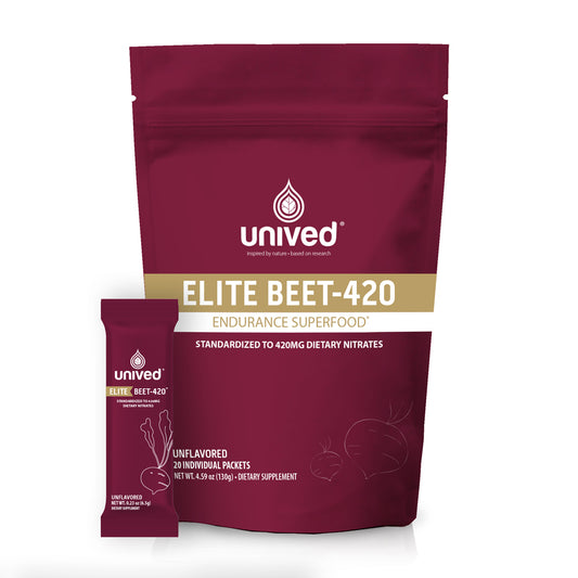 Elite Beet-420